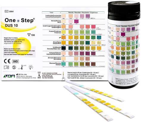 dropping urine strip test with pipette|urine dipstick testing instructions.